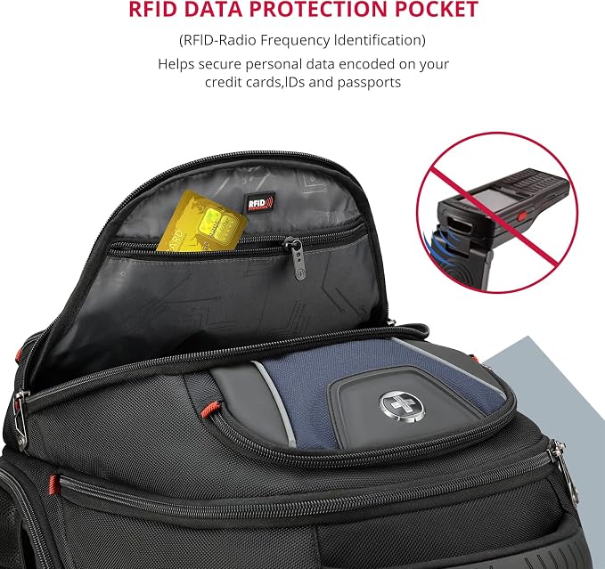Swissdigital Design Men's Laptop Backpack - Image 7
