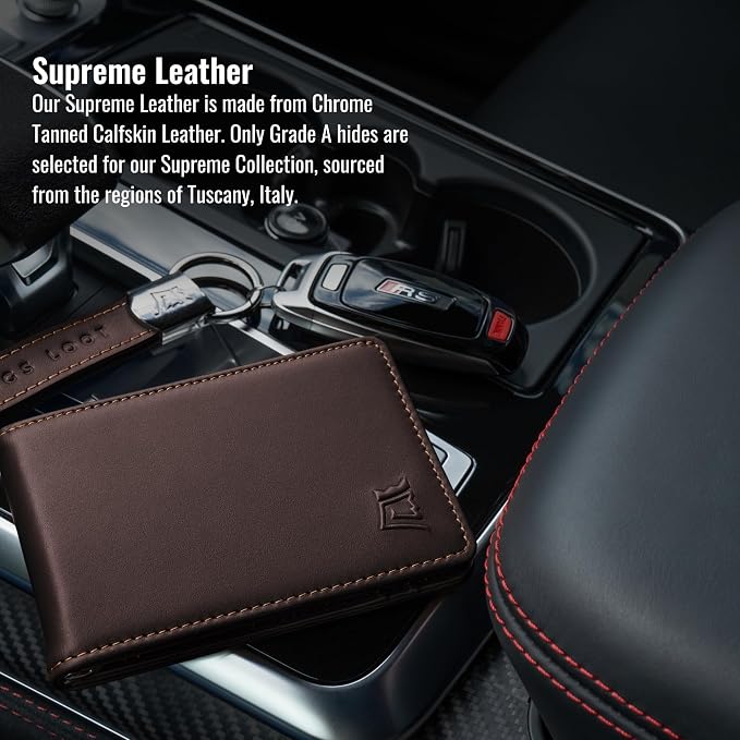 Kings Loot Wallet for Men | Customized Minimalist Slim RFID Blocking Leather - Image 2