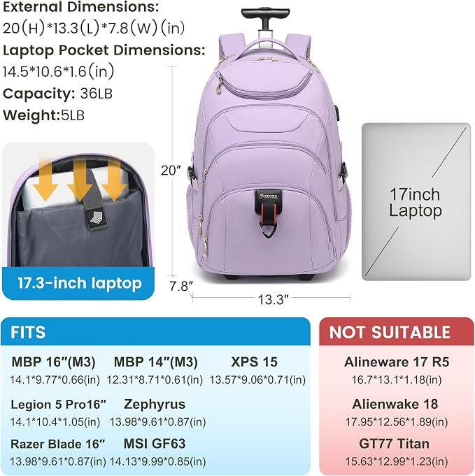 Boavan Rolling Backpack for Women, 17.3 Inch Wheeled Laptop Backpack, Large - Image 2