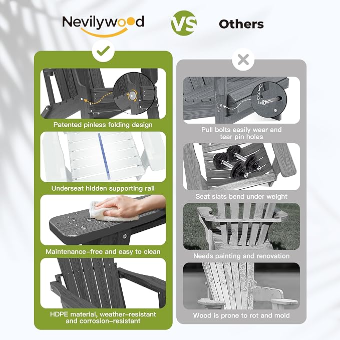 Folding Adirondack Chair - Image 9