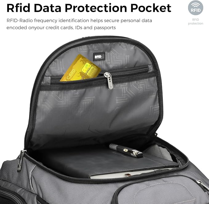 Swissdigital Design TSA Business Laptop Backpack - Image 2