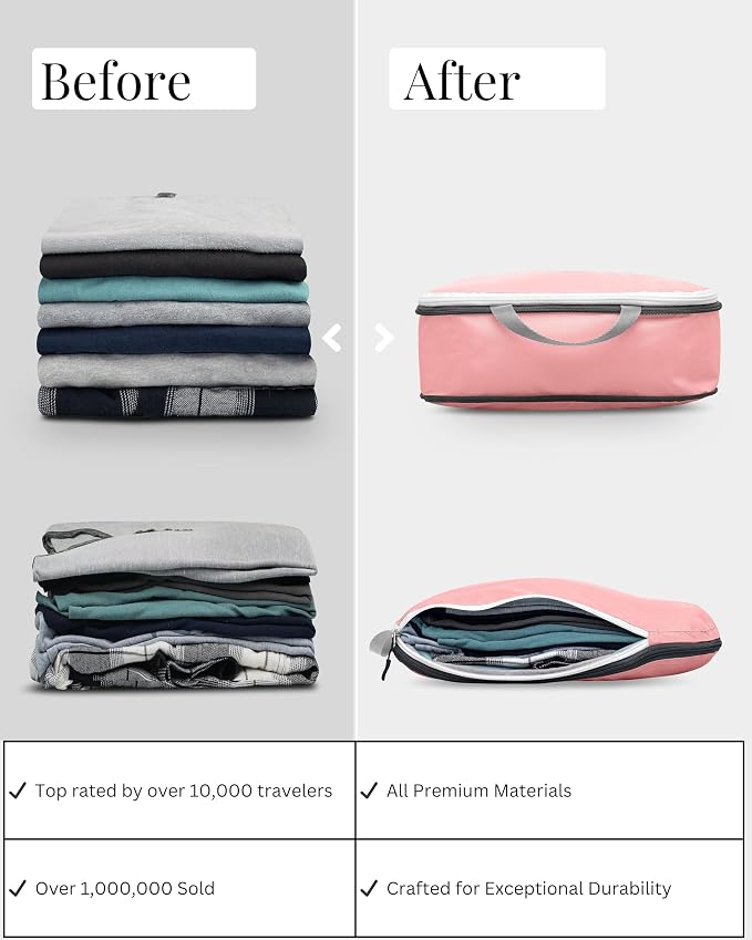 Compression Packing Cubes Set for Travel - Image 8