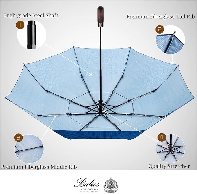 Balios Travel Folding Umbrella - Image 5