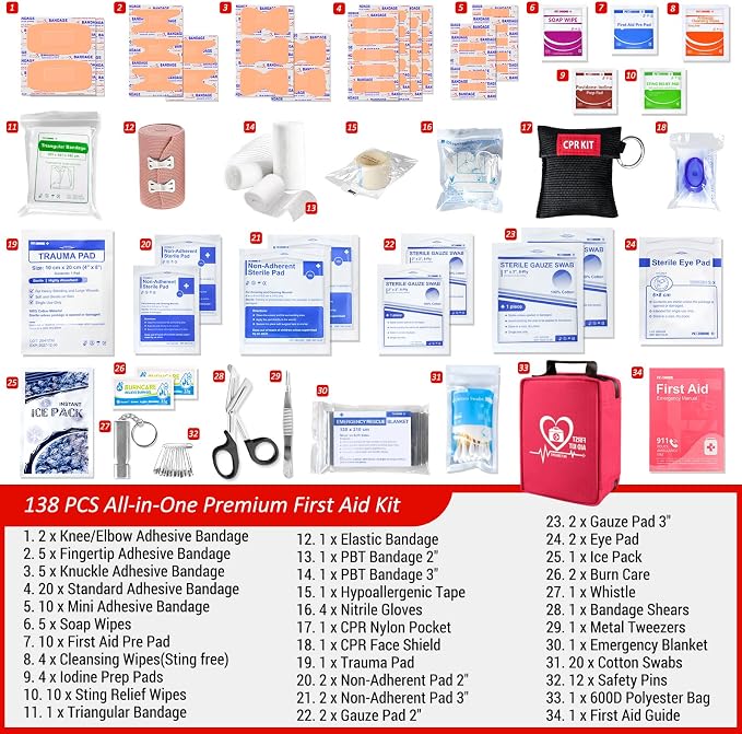 First Aid Kit, Trauma First Aid Kits - Image 3