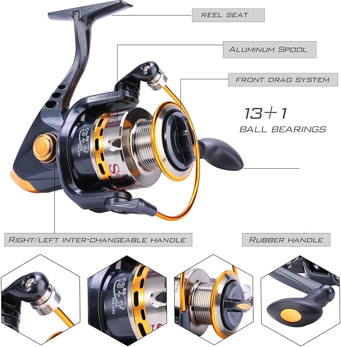Sougayilang Fishing Rod Reel Combos Carbon Fiber Telescopic Fishing pole - Image 4