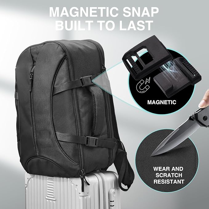 TSA-Friendly Travel Backpack - Image 4