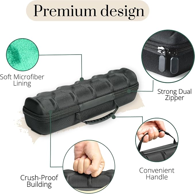 5 slots Hard watch travel case carry box display and Organizer, - Image 5