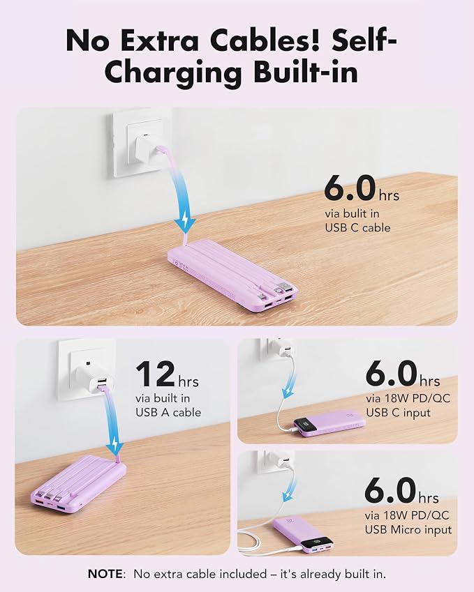 charmast 20000mAh Portable Charger - Image 7
