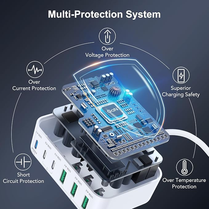 USB C Fast Charger Block, 150W 6 Port Desktop PD GaN Fast Charger Charging - Image 7