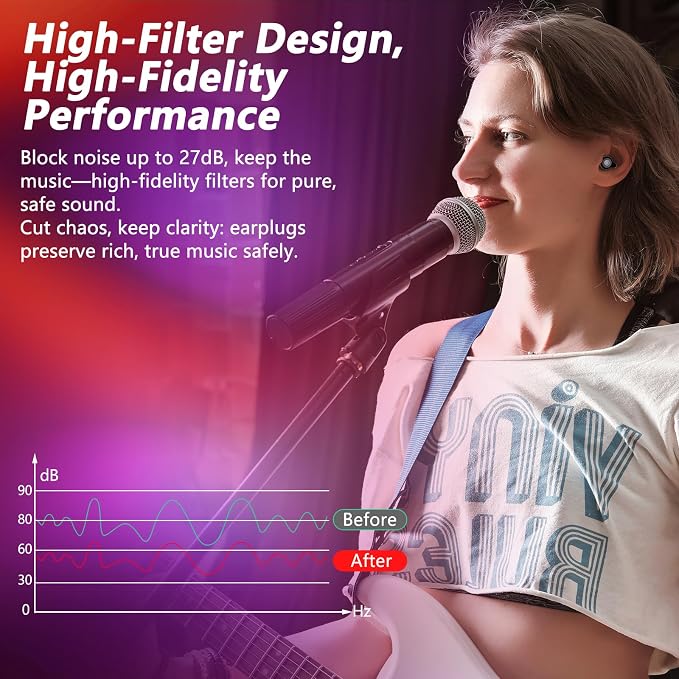High Fidelity Concert Ear Plugs - Image 3