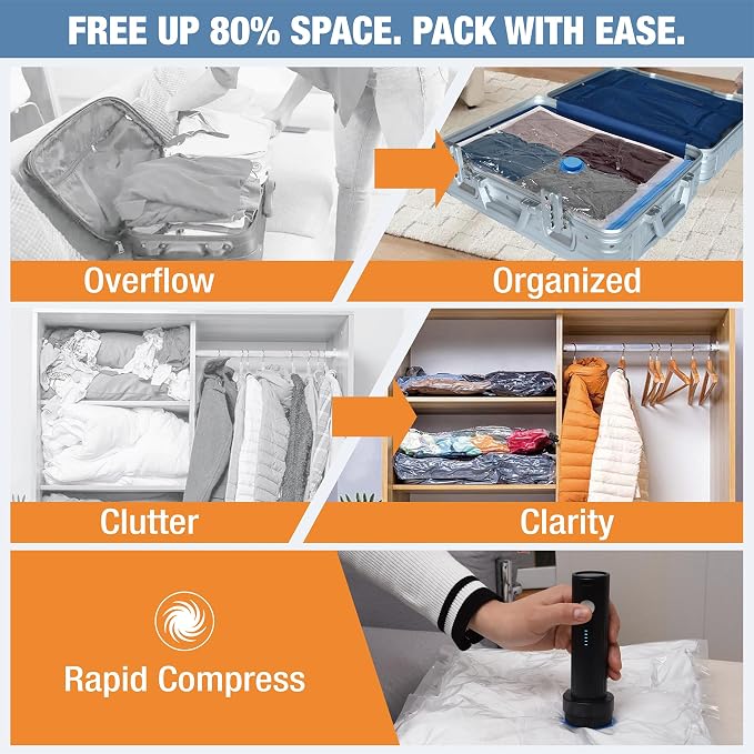 Travel Vacuum Storage Bags - Image 2