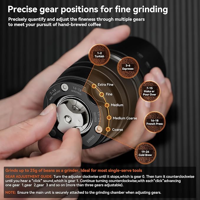 Portable Pour Over Coffee Maker, Rechargeable Electric Grinder - Image 6