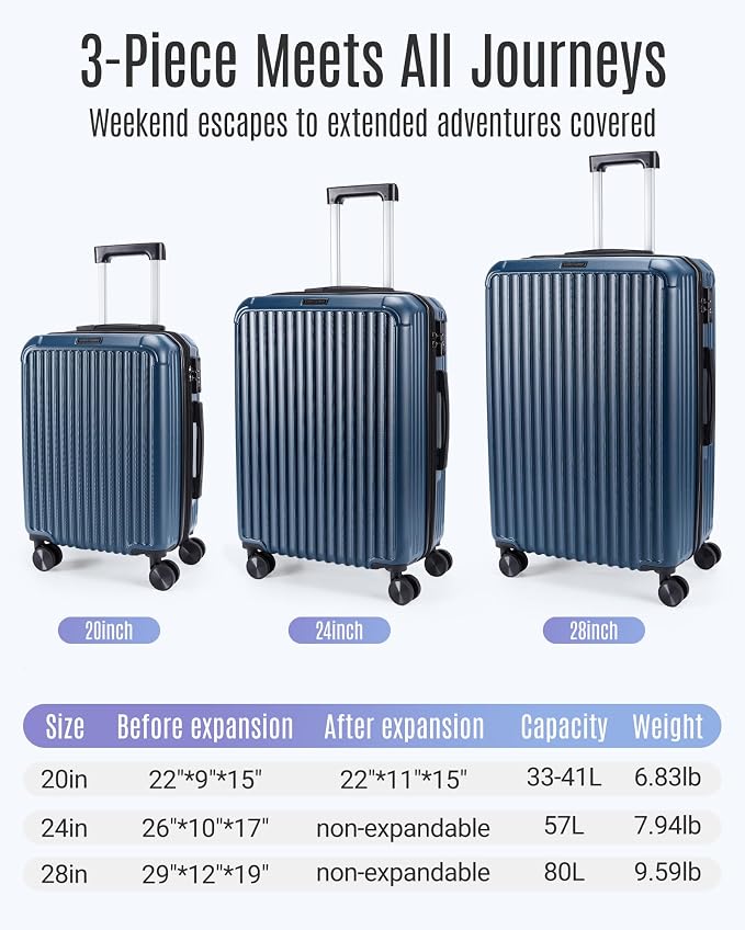 LIGHT FLIGHT Luggage Sets, Durable Hard Shell 3 Piece Set Suitcase - Image 8