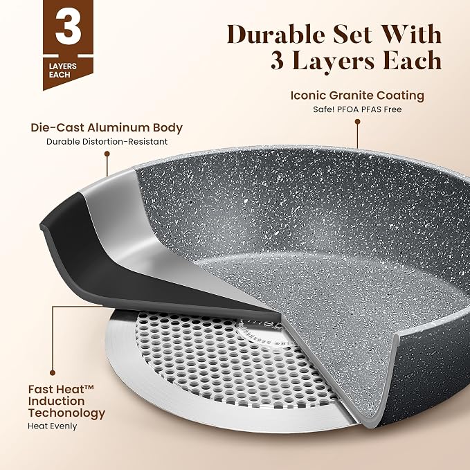 Kitchen Academy Granite Nonstick Cookware Set - Image 6