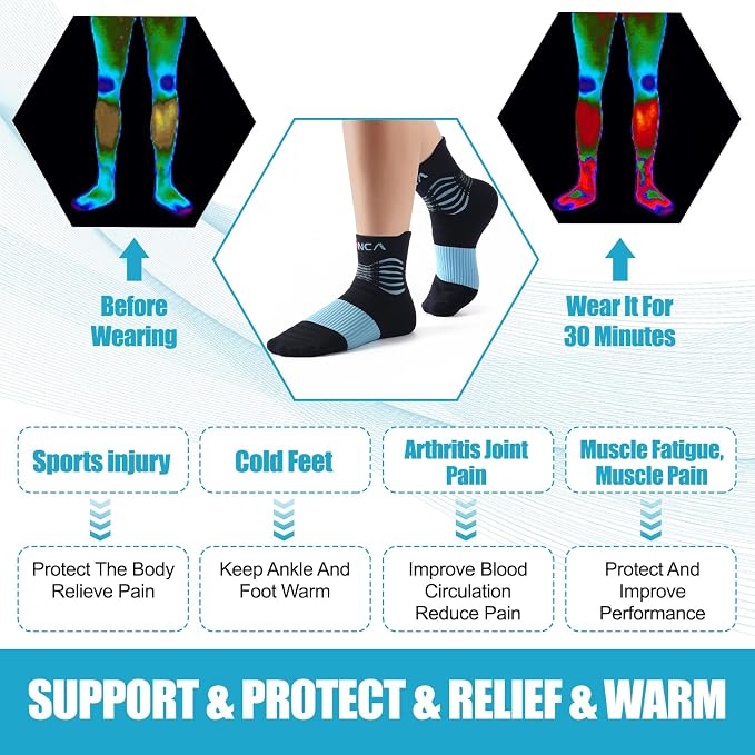 NEENCA Medical Compression Socks - Image 4