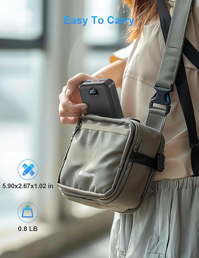 Portable Charger with Wall Plug, 20000mAh USB C Power Bank Fast Charging - Image 8