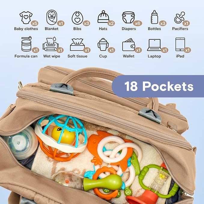 iniuniu Diaper Bag Backpack, 4 in 1 kit Large Unisex Baby Bags - Image 9