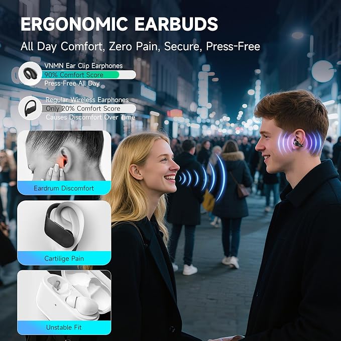 Open Ear Earbuds Wireless Bluetooth 6.1 Earphones, Flexible Clip On Ear buds - Image 2
