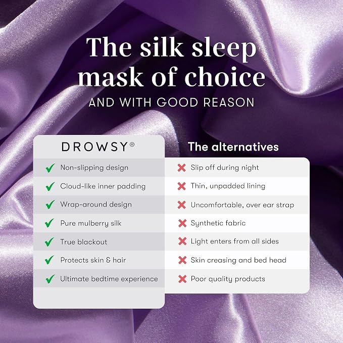 DROWSY Silk Sleep Mask. Face-Hugging, Padded Silk Cocoon - Image 4