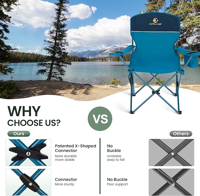 HIGH POINT SPORTS 2 Pack Portable Camping Chair - Image 4