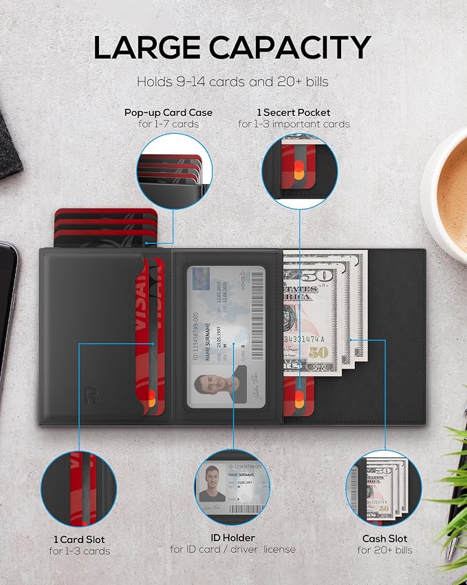Mens Wallet Card Holder - Image 3