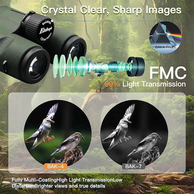 8x42EDII Compact Binoculars for Adults – High-Powered BAK4 Prisms, Diamond - Image 3