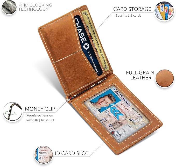 SERMAN BRANDS RFID Blocking Wallet Slim Bifold - Image 6
