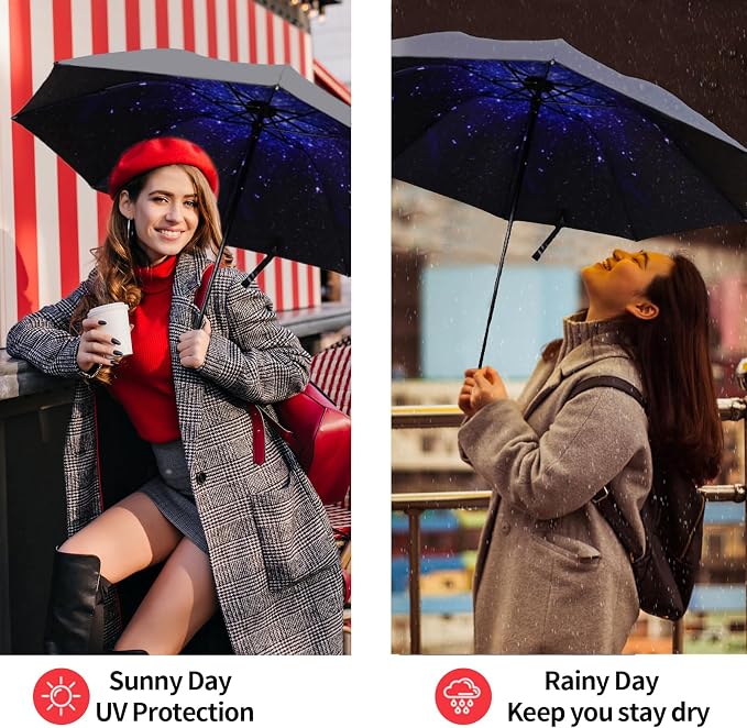LLanxiry Compact Travel Umbrella, Mini Windproof Umbrellas - Image 6