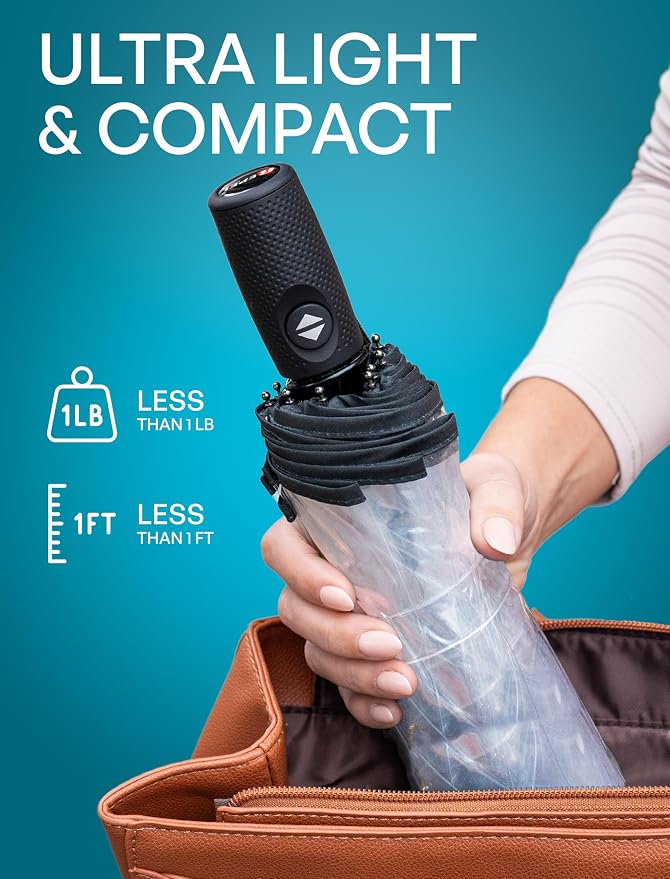REPEL Windproof Travel Umbrella - Image 4