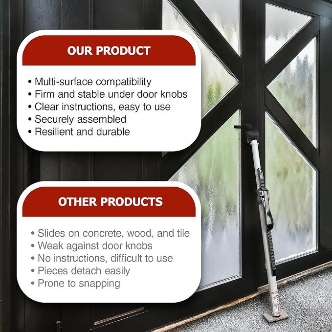 Buddybar Door Jammer Home Security Door Bar - Image 6