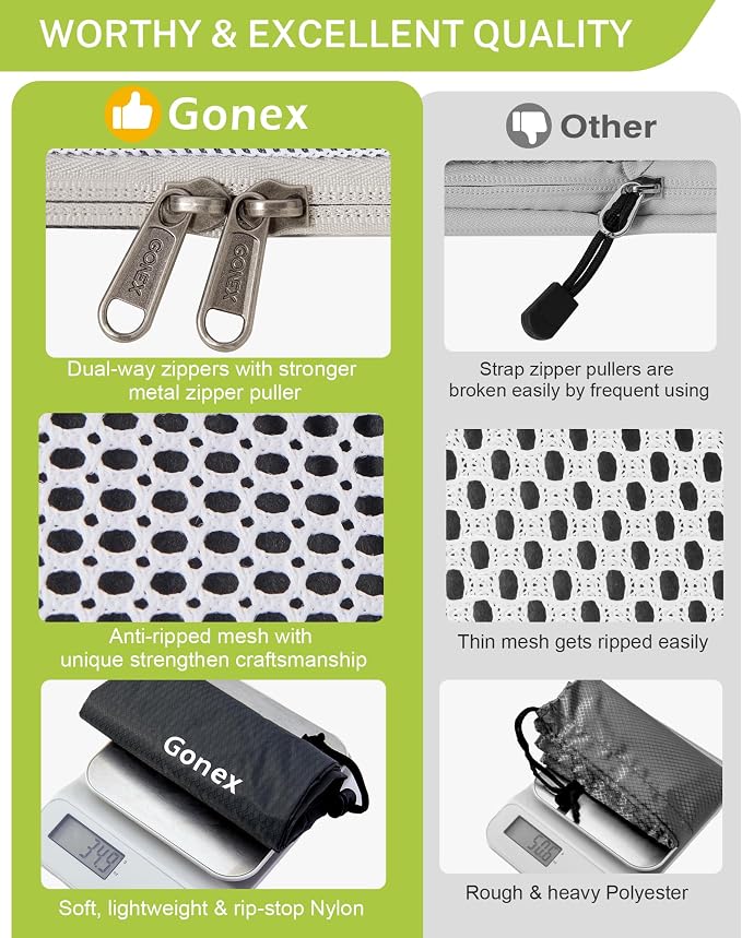 Compression Packing Cubes, Gonex Extensible Storage Mesh Bags Organizers - Image 3