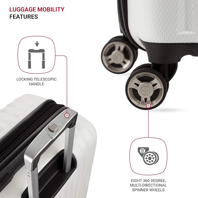 SwissGear 7272 Energie Expandable Hardside Luggage - Image 2