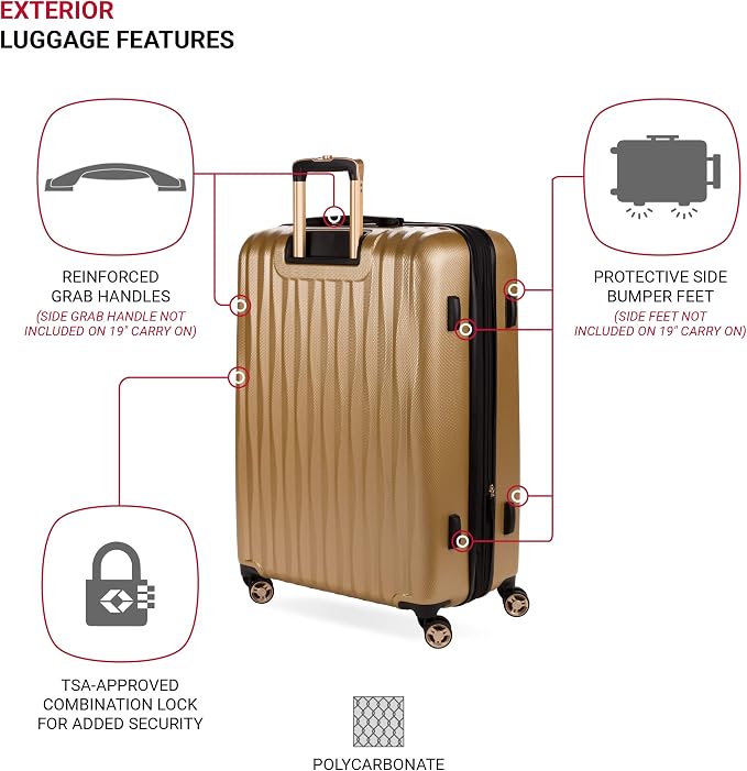 SwissGear 7272 Energie Expandable Hardside Luggage - Image 3