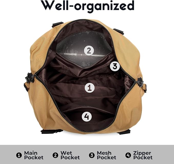 SUNNY BIRD Duffel with Utility Pouch, 40L Weekender Overnight Bag with Shoe - Image 7