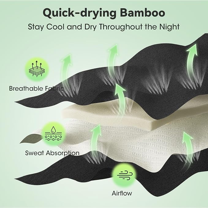 3D Bamboo Cotton Sleep Mask - Image 7