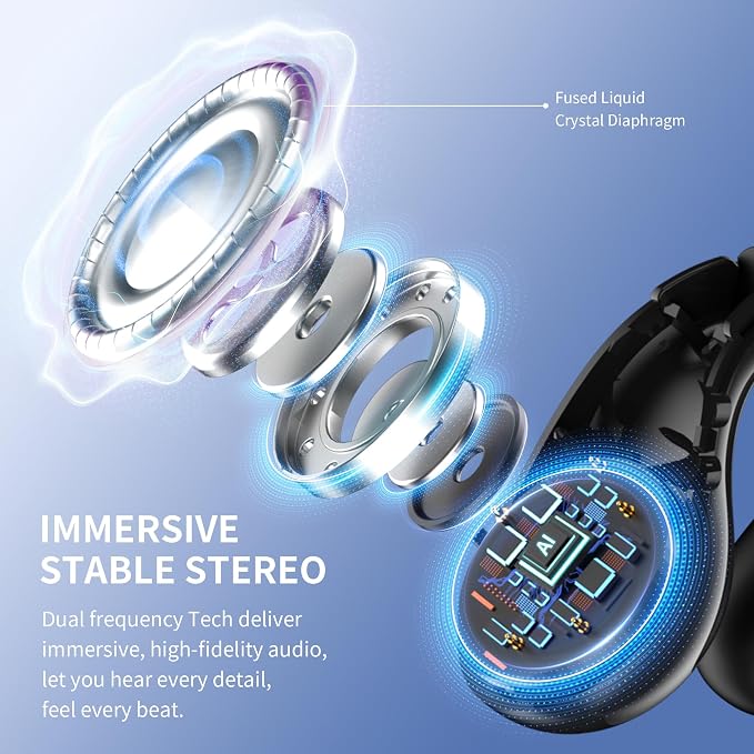 Open Ear Earbuds Wireless Bluetooth 5.4 Earphones, Flexible Clip On Ear buds - Image 3
