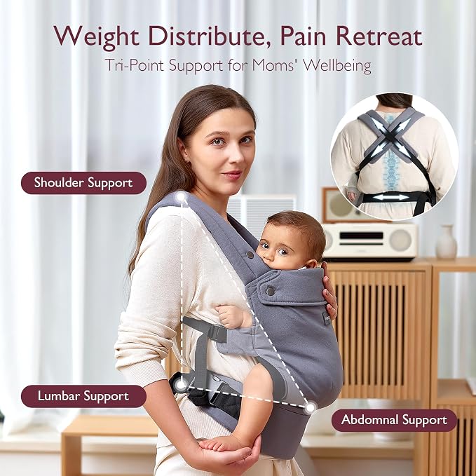 Momcozy Baby Carrier - Image 4