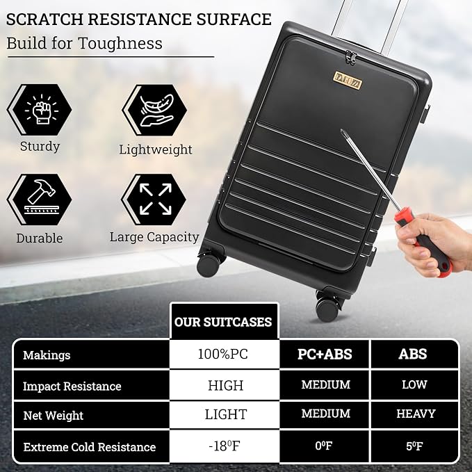 20 Inch Hardside Carry On Luggage - Image 2
