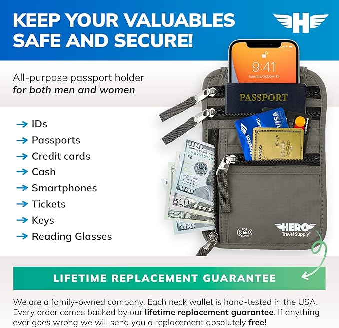 HERO Neck Wallet, RFID Blocking Passport Holder - Image 2
