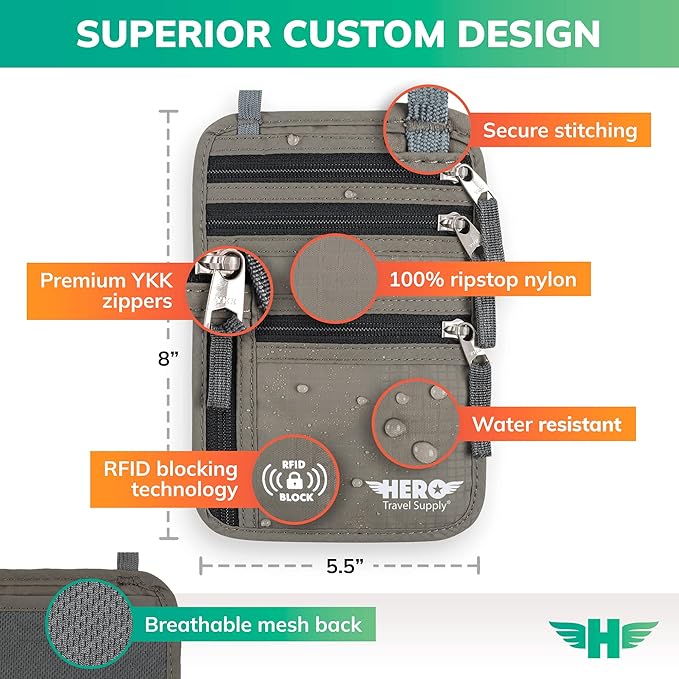 HERO Neck Wallet, RFID Blocking Passport Holder - Image 3