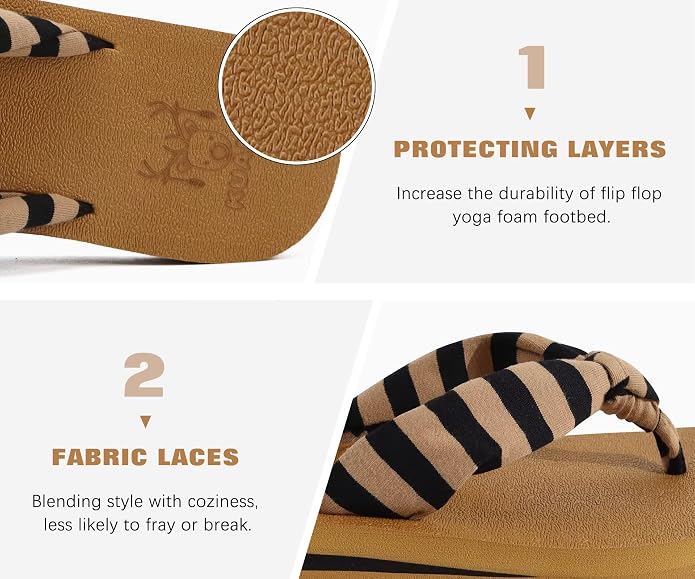 KuaiLu Flip Flops for Women - Image 3
