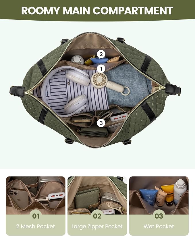 LOVEVOOK 4-in-1 Travel Weekender - Image 3
