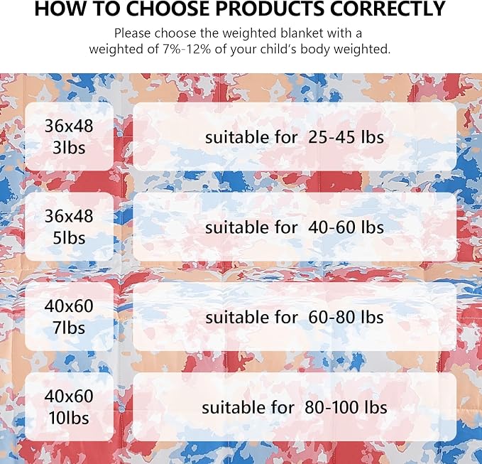L'AGRATY Weighted Blanket - Image 6