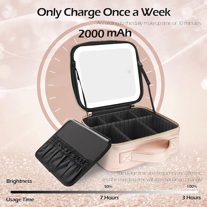 MOMIRA Travel Cosmetic Train Case - Image 5