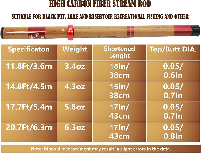 Telescopic Rod Kit Tenkara Fishing Rod Kit 20FT-Zoom Stream 4 Lengths - Image 2