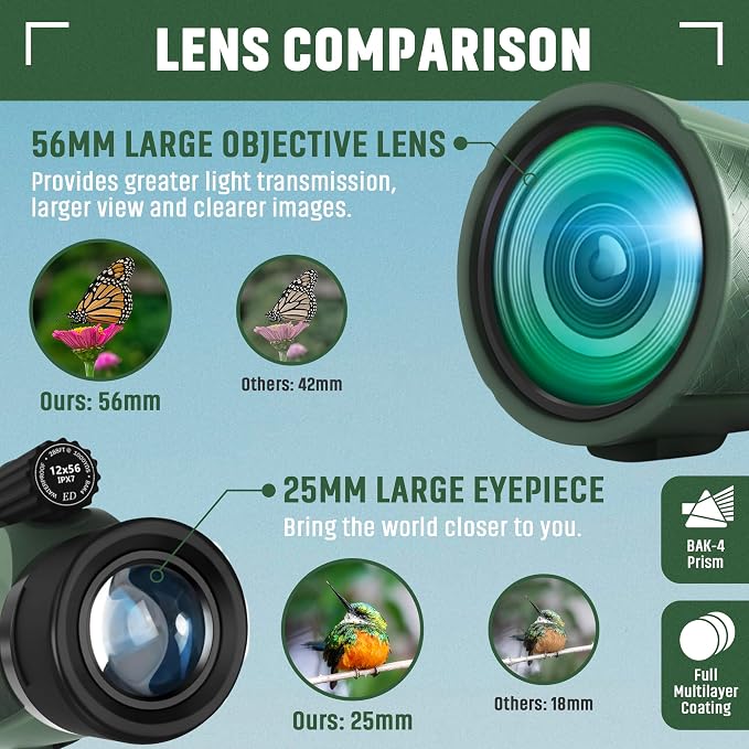 Monocular Telescope - Image 3