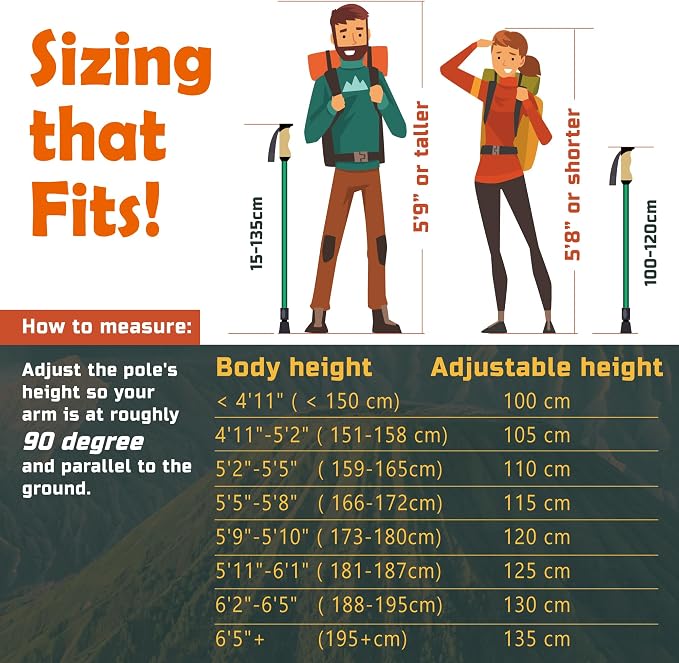 Trekology Trek-Z Collapsible Hiking & Trekking Poles - Image 8