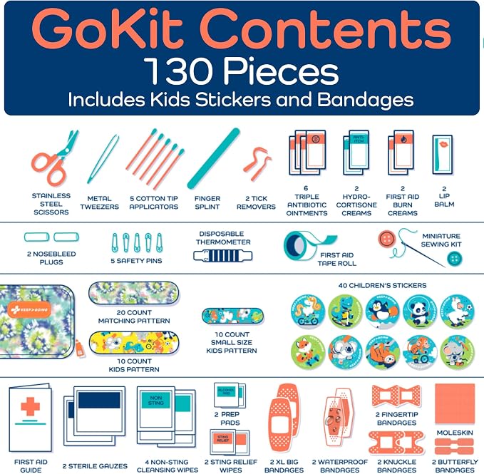 KeepGoing Travel First Aid Kit for Kids – 130 Pc. for Car, Diaper Bag & Backpack - Image 6