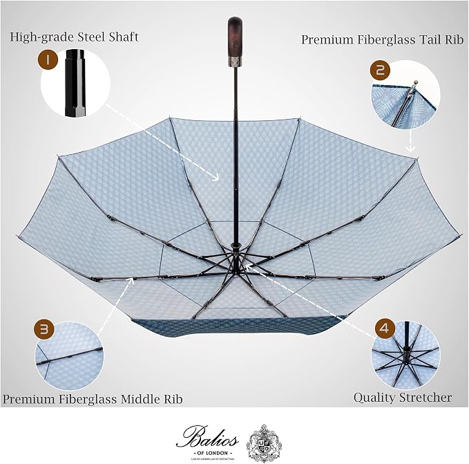 Balios Travel Folding Umbrella - Image 5