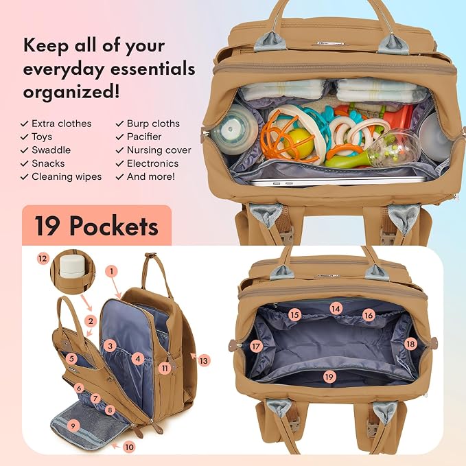 Dikaslon Diaper Bag Backpack - Image 4